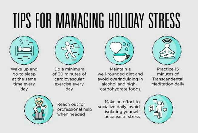 How To Hold It Together When The Holidays Stress You Out | Southern ...